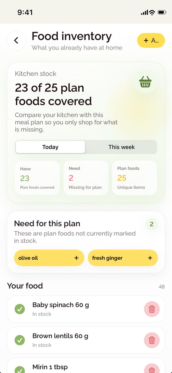 BiteCheck food inventory comparing kitchen stock against the meal plan